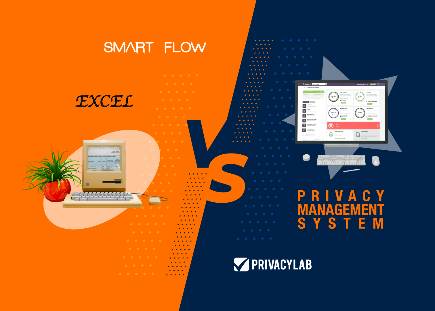 Perché hai disperatamente bisogno di un Privacy Management System